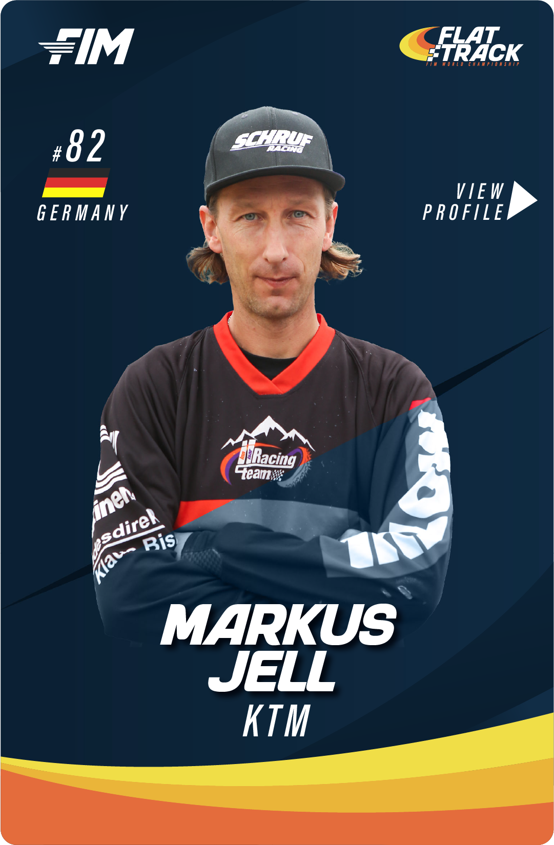 Markus Jell